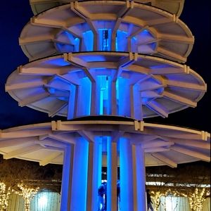 Information about me